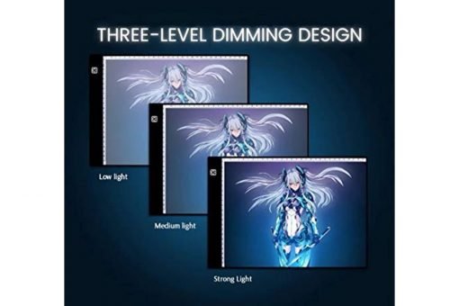 An image displays a three-level dimming feature of the LED Tracing Board Light Box, designed for 5D diamond painting, crafts, engineering, or kids. The diagram illustrates low light, medium light, and strong light settings with each stage showing a character progressively brighter against a gradient background.